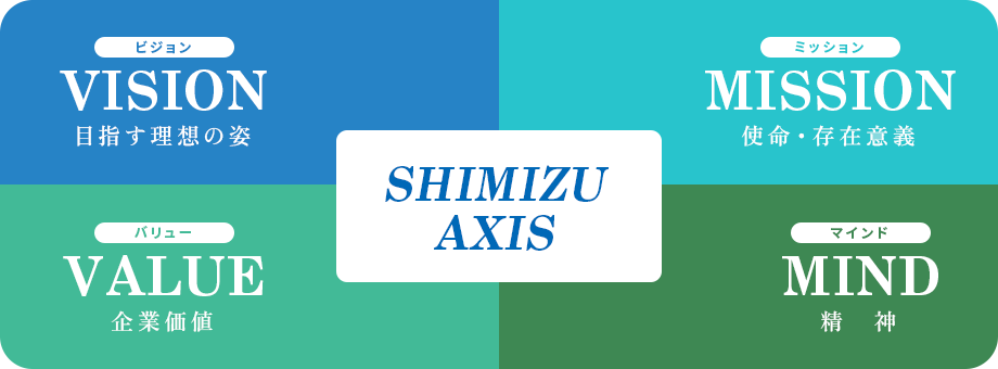 SHIMIZU AXIS